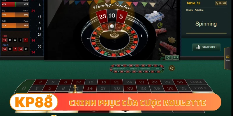 Chinh phục cửa cược Roulette online